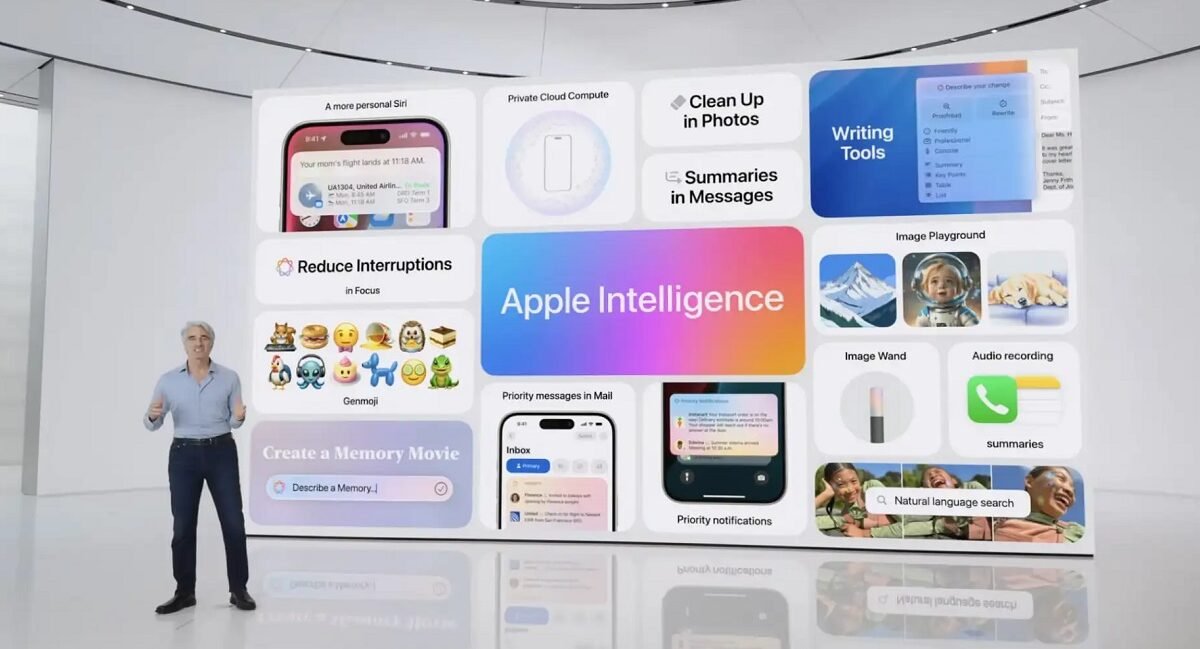 apple intelligence